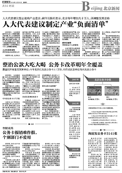 人大代表建议制定产业负面清单_北京新闻·