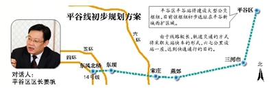 平谷地铁线将经三河过燕郊