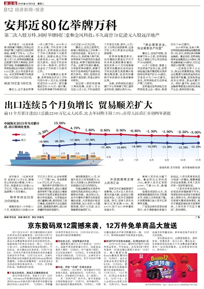 出口连续5个月负增长 贸易顺差扩大_经济新闻
