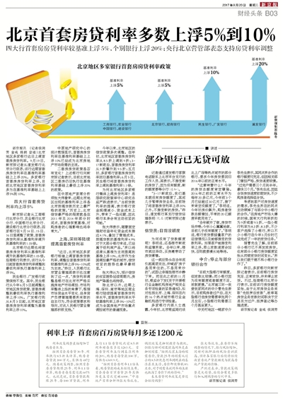 北京首套房贷利率多数上浮5%到10%_财经头条