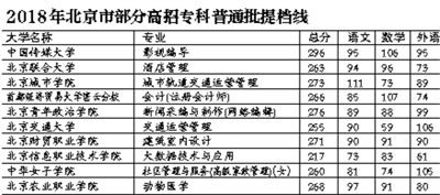 概念动态利安隆新增“AI眼镜”概念